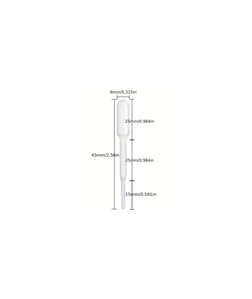 Pipette en plastique